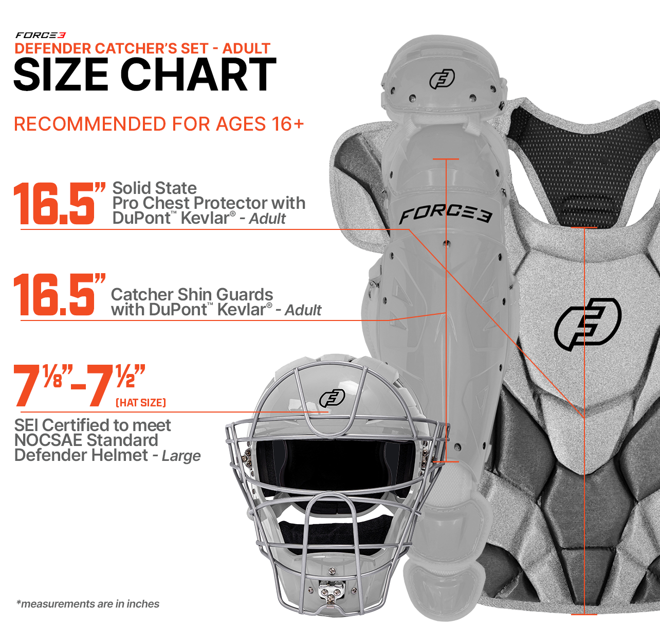 FORCE3 Defender Helmet Catcher's Set | Adult (ages 16+) | Meets NOCSAE