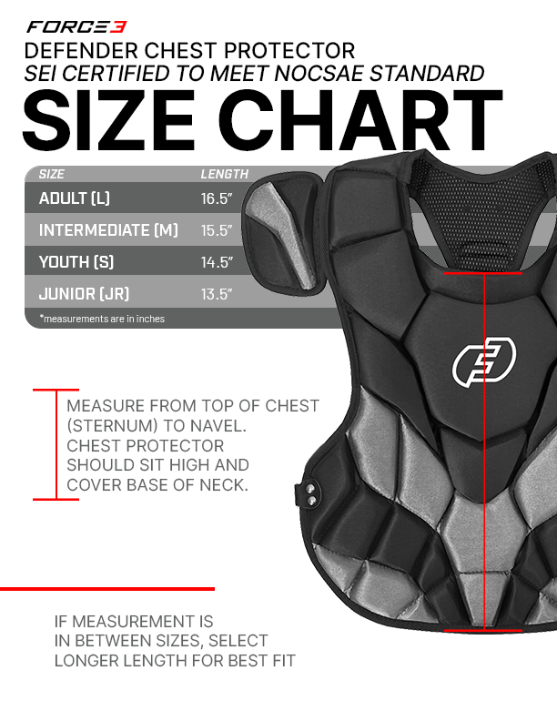 FORCE3 Defender Helmet Catcher's Set | Intermediate (ages 12-16) | Meets NOCSAE