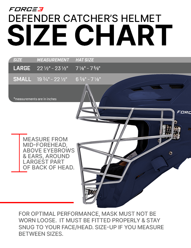 FORCE3 Defender Helmet Catcher's Set | Intermediate (ages 12-16) | Meets NOCSAE