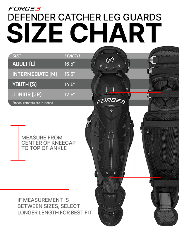 FORCE3 Defender Helmet Catcher's Set | Intermediate (ages 12-16) | Meets NOCSAE